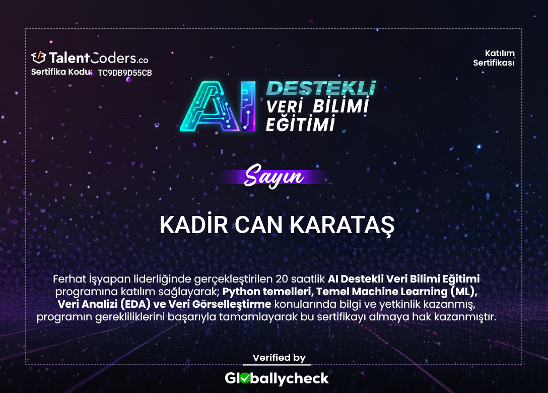 Kadir Can Karatas - BAİBÜ Yapay Zekâ Araştırma Grubu | LinkedIn